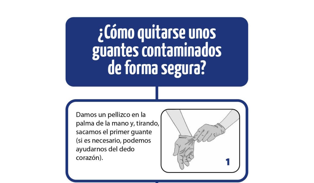 Cómo quitarse unos guantes contaminados de forma segura